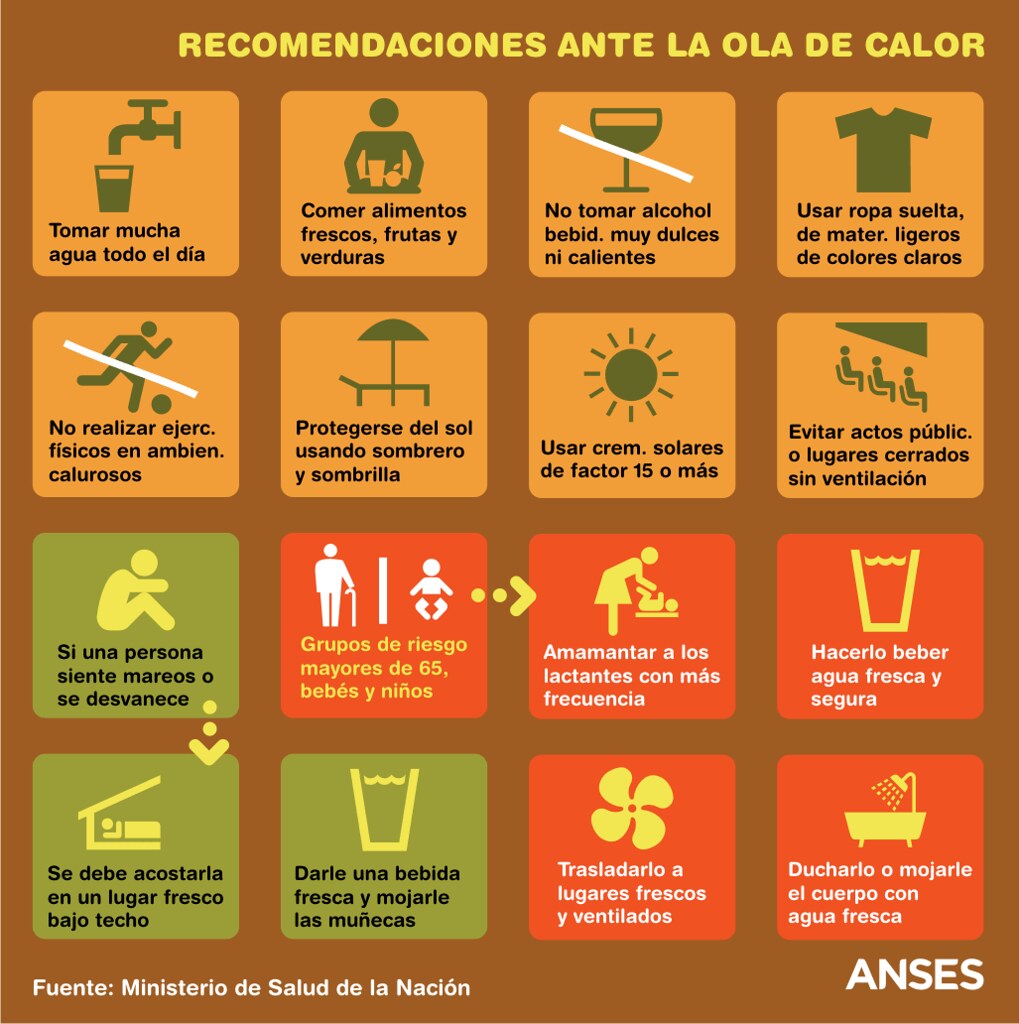 Recomendaciones para fomentar la actividad ⁣física​ en todas las edades gracias a #beactive