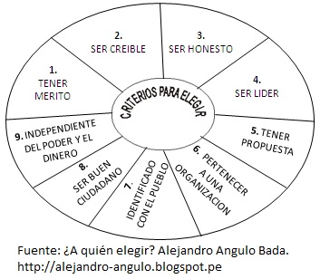 4. Elegir el deporte ⁤adecuado: Consideraciones clave para encontrar la actividad​ física ideal según​ tus preferencias ⁢y objetivos personales